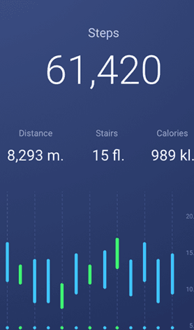 在线支付即收的DDOS网页端平台